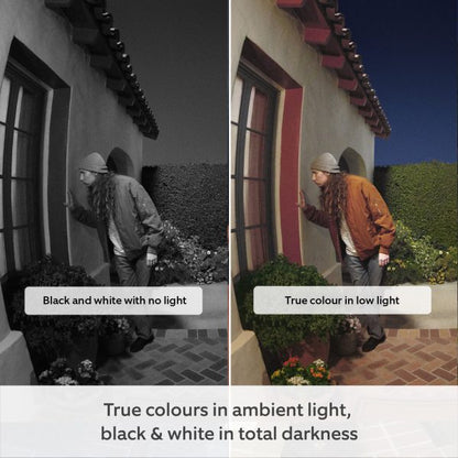 Bellman Visit/Ring Video Doorbell Kit